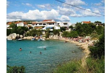 Croazia Privát Kanica, Esterno